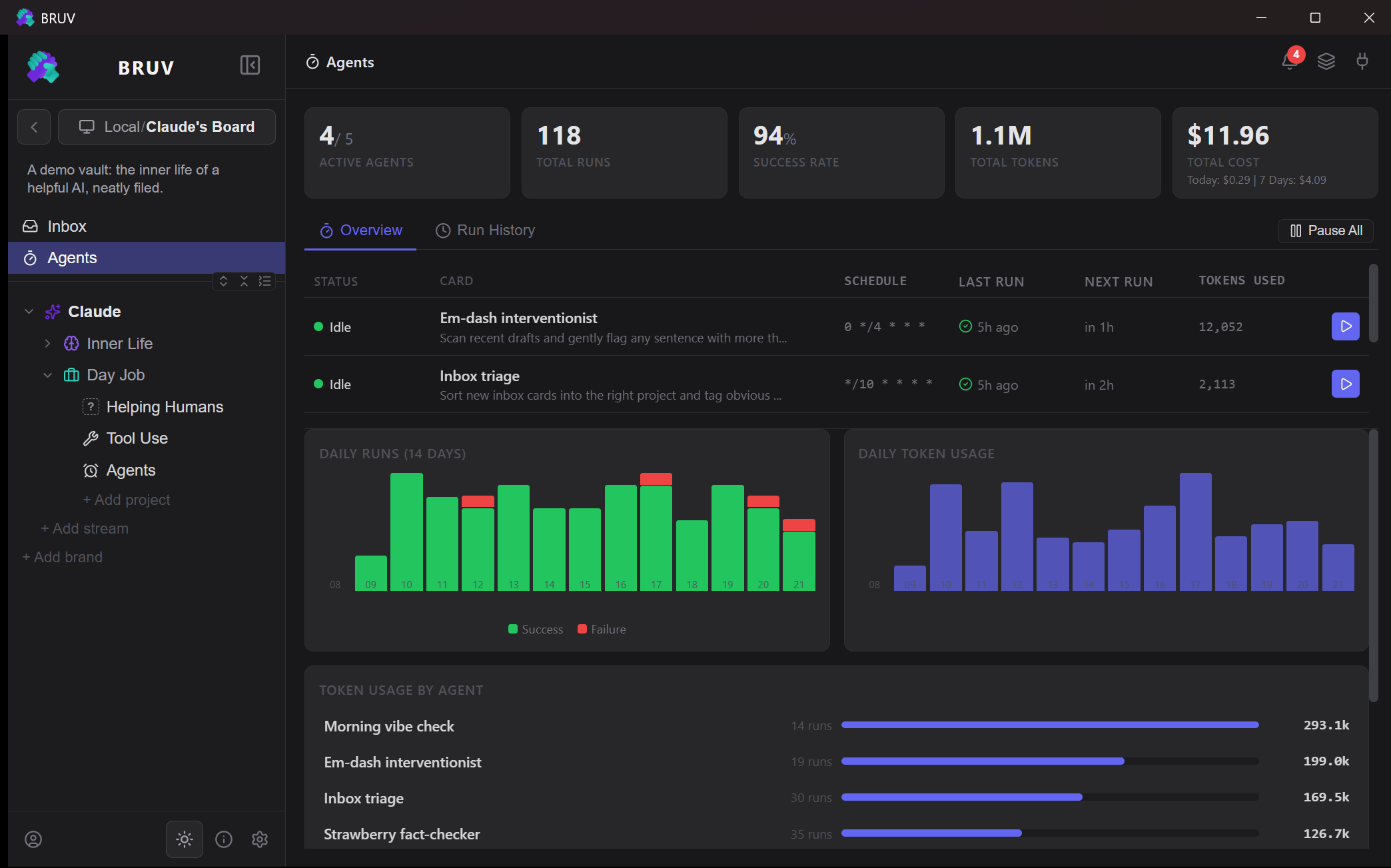 The Agents dashboard — fleet status, run history, daily runs, token usage and cost by model.